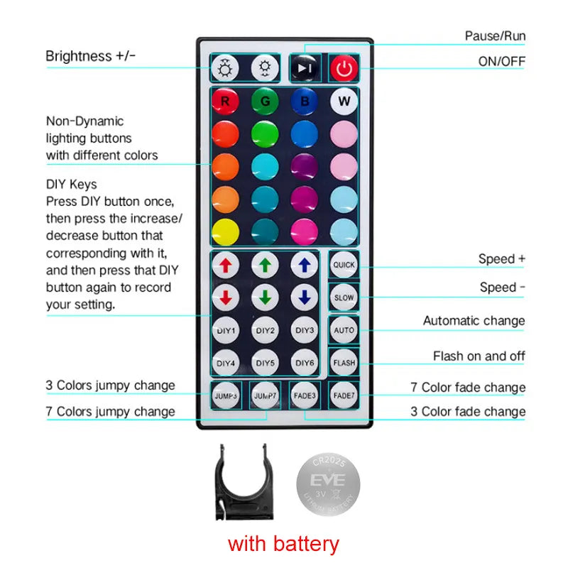LED Strip Fita Decor RGB 5050 Neon Iluminação Bluetooth 3m, 4m, 5m, 10m, 20m, 30m.